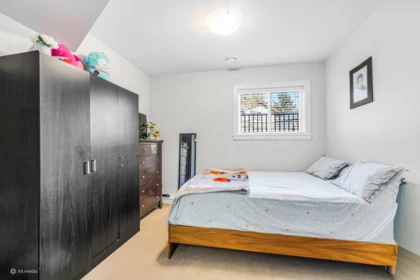 Swimming Pool Photo of 14185 74 Avenue, Surrey, BC