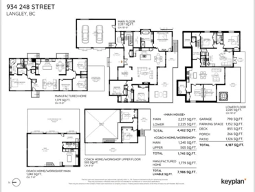 Fitness Center Photo Near 934 248 Street, Langley, BC