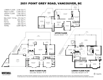 Playground / Recreational Area Near 2651 Point Grey Road, Vancouver, BC