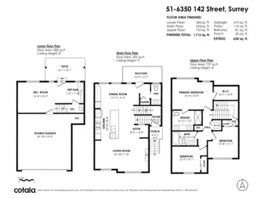 Outdoor Kitchen Photo of 51 6350 142 Street, Surrey, BC