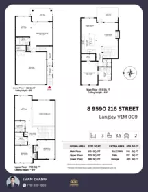 Fitness Center Photo Near 8 9590 216 Street, Langley, BC