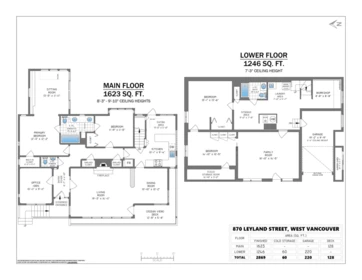 Aerial View of 870 Leyland Street, West Vancouver, BC