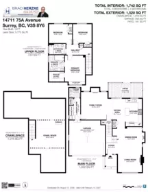 Fitness Center Photo Near 14711 75a Avenue, Surrey, BC