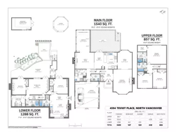 Playground / Recreational Area Near 4594 Teviot Place, North Vancouver, BC