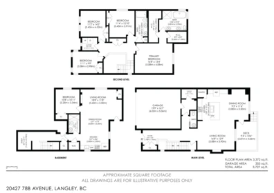 Street View Photo of 20427 78b Avenue, Langley, BC