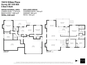 15412 Kilkee Place, Surrey, BC, Surrey — Single Family Residence for sale