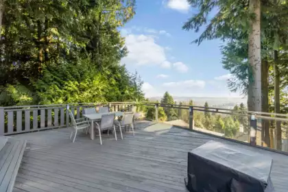 351 Dartmoor Drive, Coquitlam, BC, Coquitlam — Single Family Residence for sale