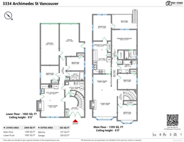 3334 Archimedes Street, Vancouver, BC, Vancouver — Single Family Residence for sale