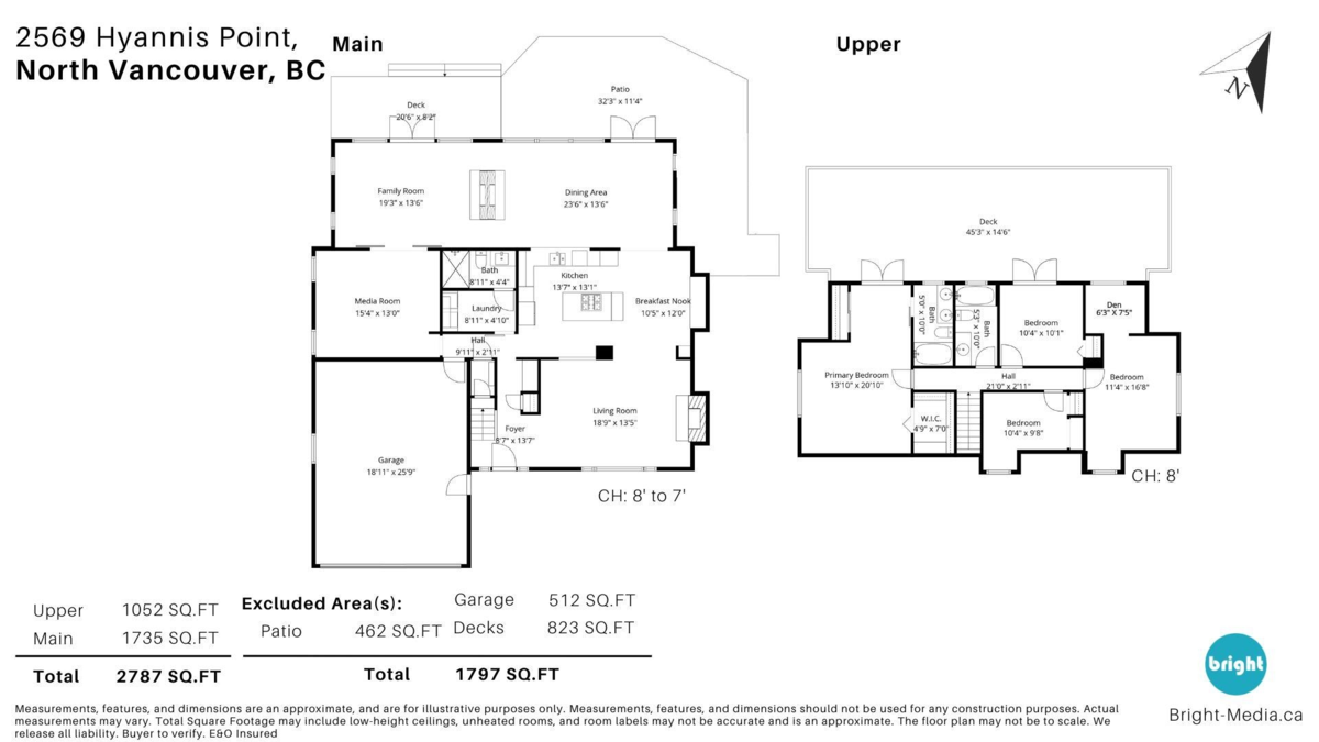 Swimming Pool Photo of 2569 Hyannis Point, North Vancouver, BC