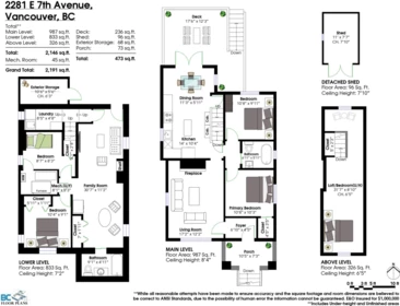 Playground / Recreational Area Near 2281 E 7th Avenue, Vancouver, BC