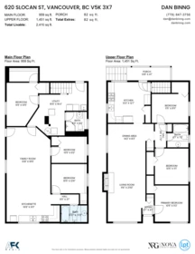 Aerial View of 620 Slocan Street, Vancouver, BC