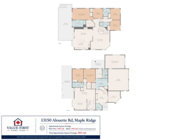 Playground / Recreational Area Near 13150 Alouette Road, Maple Ridge, BC