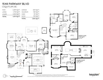 Playground / Recreational Area Near 1548 Parkway Boulevard, Coquitlam, BC
