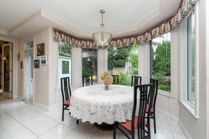 Powder Room Photo of 1548 Parkway Boulevard, Coquitlam, BC