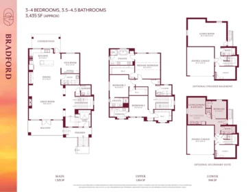 10113 Elderberry Crescent, Surrey, BC, Surrey — Single Family Residence for sale