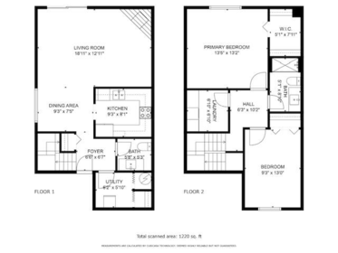 22 8975 Mary Street, Chilliwack, BC, Chilliwack — Townhouse for sale