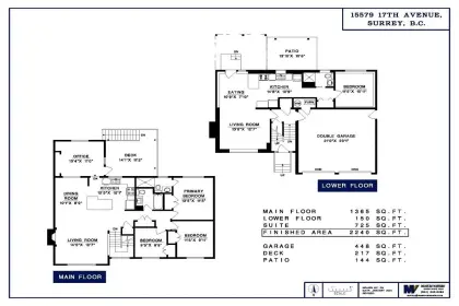 15579 17 Avenue, Surrey, BC, Surrey — Single Family Residence for sale