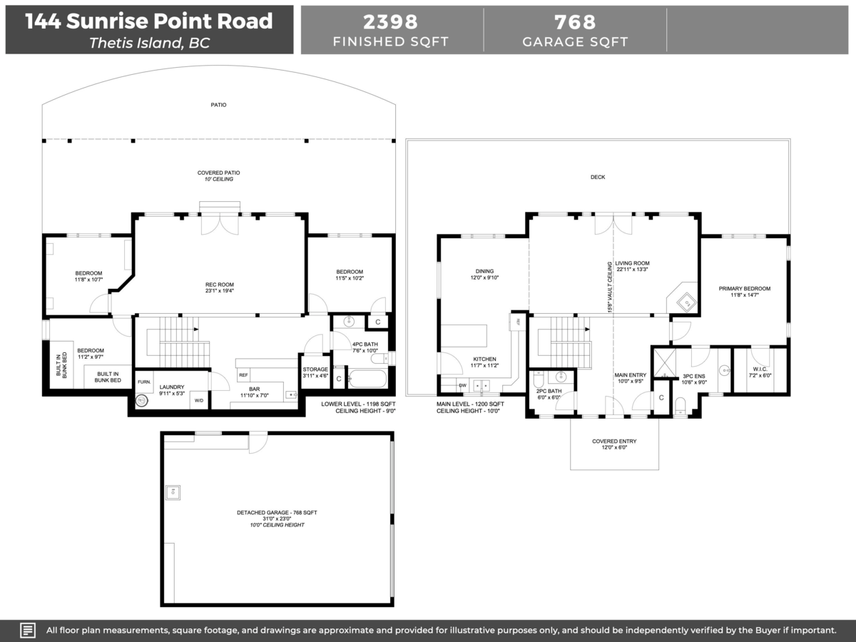 Fitness Center Photo Near 144 Sunrise Point Road, Galiano Island, BC