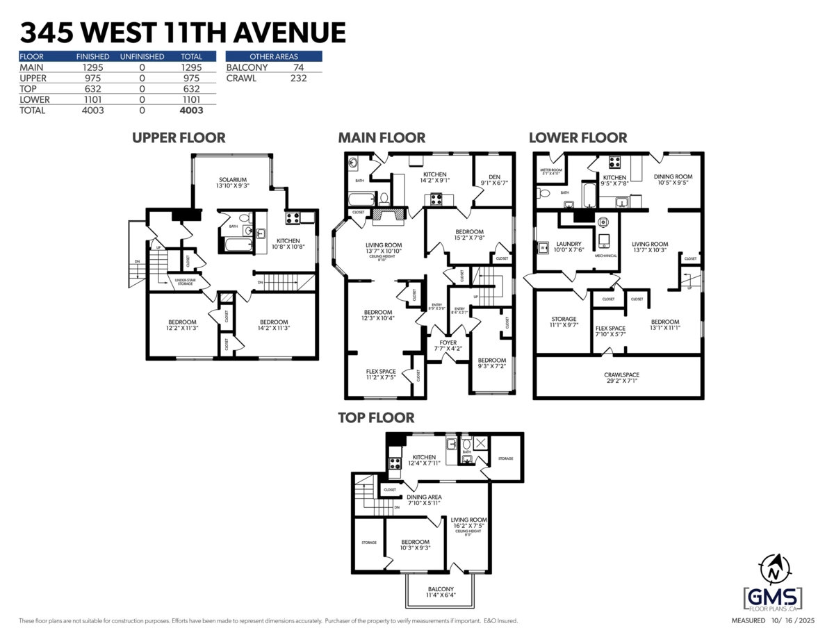 Laundry Room Photo of 345 W 11th Avenue, Vancouver, BC