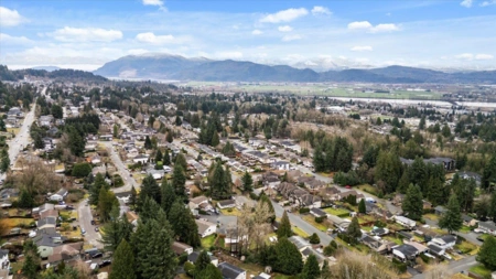 Community Amenities Photo (Clubhouse) of 32617 Badger Avenue, Mission, BC