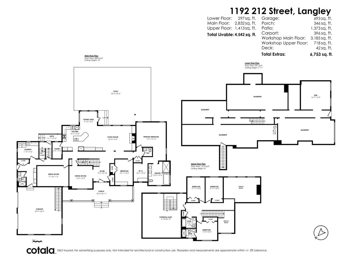 Fitness Center Photo Near 1192 212 Street, Langley, BC