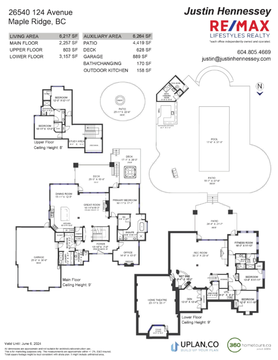 Fitness Center Photo Near 26540 124 Avenue, Maple Ridge, BC
