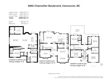 Fitness Center Photo Near 5662 Chancellor Boulevard, Vancouver, BC