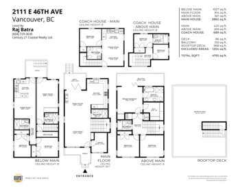 Playground / Recreational Area Near 2111 E 46th Avenue, Vancouver, BC