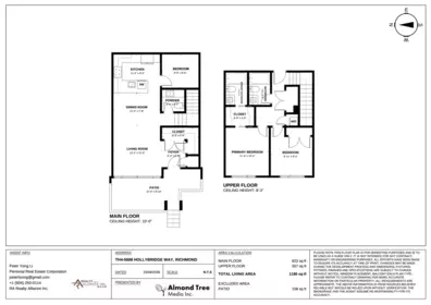Walk-In Closet Photo of 4 5688 Hollybridge Way, Richmond, BC