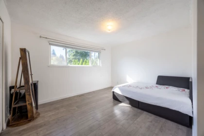 Walk-In Closet Photo of 3648 Vincent Street, Port Coquitlam, BC