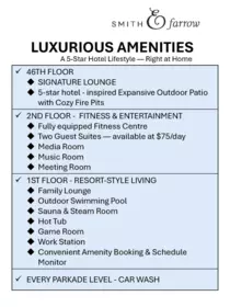 Community Amenities Photo (Clubhouse) of 606 720 Farrow Street, Coquitlam, BC