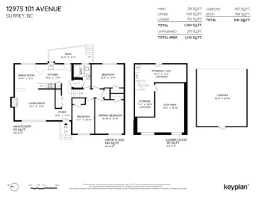 12975 101 Avenue, Surrey, BC, Surrey — Single Family Residence for sale