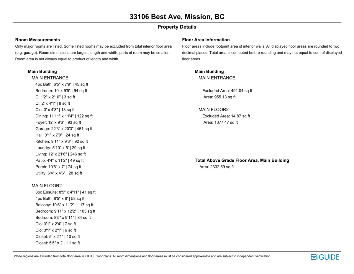 Street View Photo of 33106 Best Avenue, Mission, BC