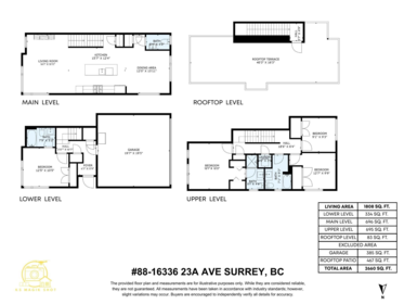 88 16336 23a Avenue, Surrey, BC