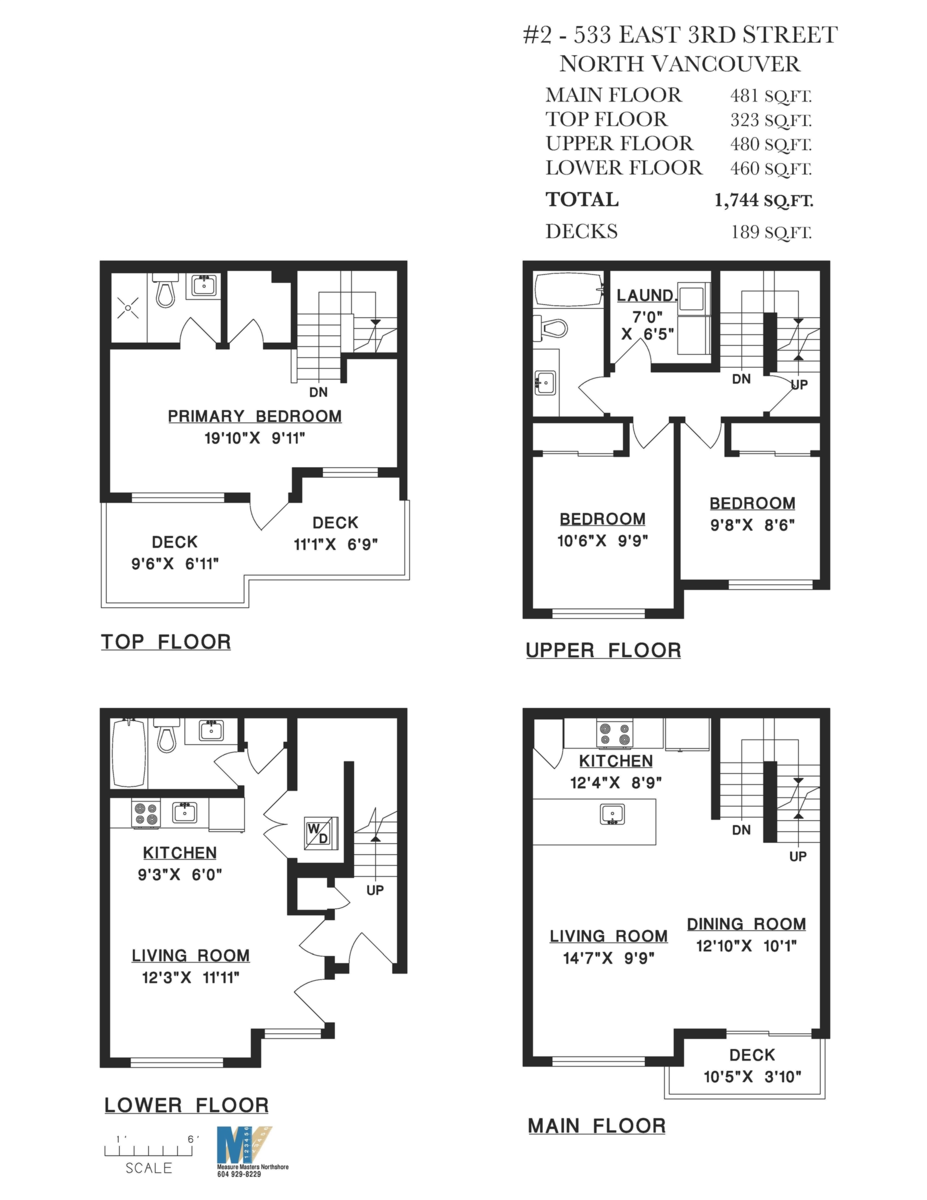 Front Yard Photo of 2 533 E 3rd Street, North Vancouver, BC