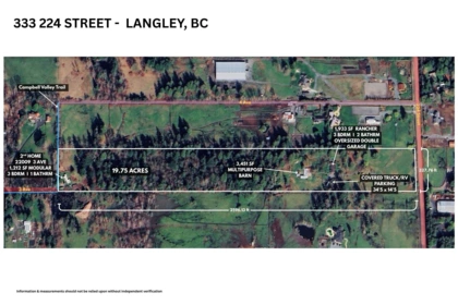 Exterior Rear Photo of 333 224 Street, Langley, BC