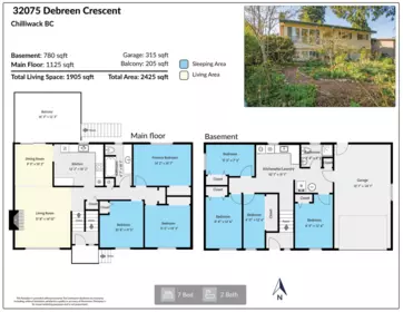 Fitness Center Photo Near 32075 Debreen Crescent, Abbotsford, BC