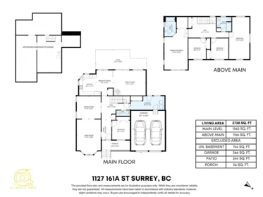 1127 161a Street, Surrey, BC, Surrey — Single Family Residence for sale