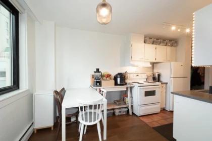 Pantry Photo of 1104 1330 Harwood Street, Vancouver, BC