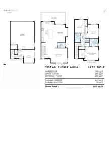 Aerial View of 1 13260 236 Street, Maple Ridge, BC