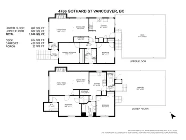 Powder Room Photo of 4766 Gothard Street, Vancouver, BC