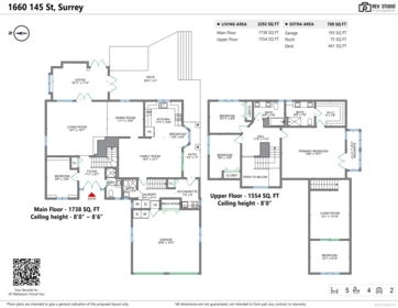 Hot Tub / Spa Photo of 1660 145 Street, Surrey, BC