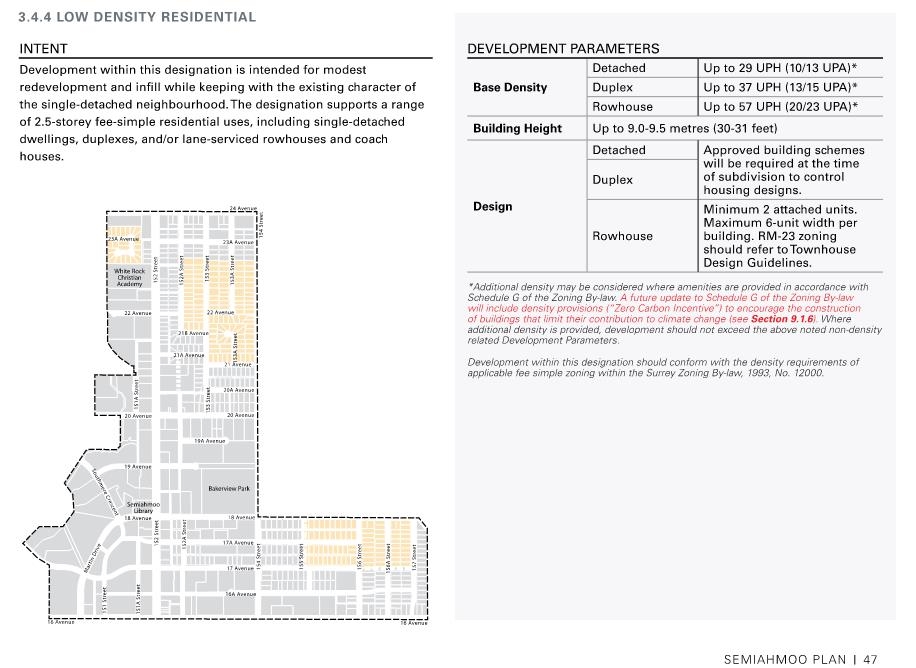 Community Amenities Photo (Clubhouse) of 1728 156 Street, Surrey, BC