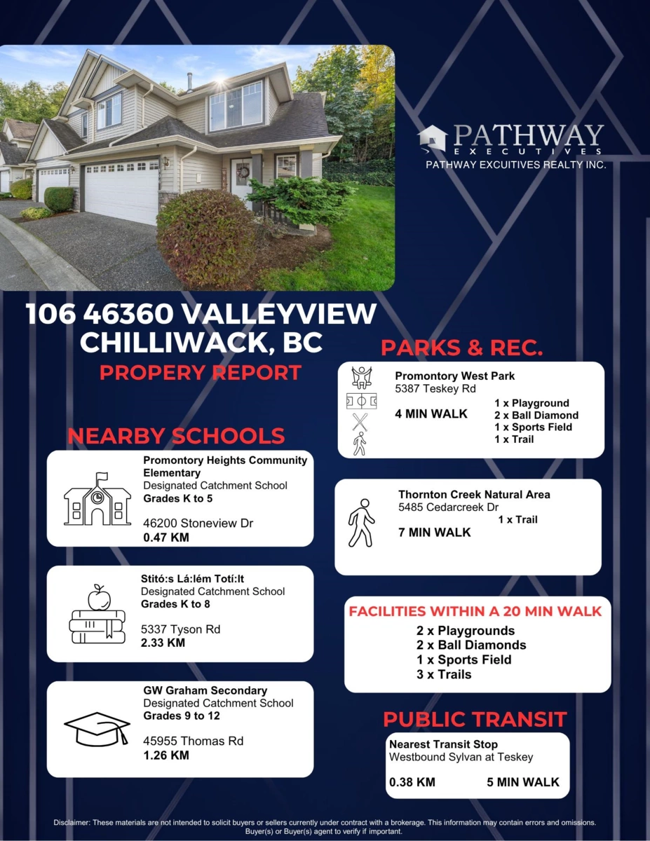 Playground / Recreational Area Near 106 46360 Valleyview Road, Chilliwack, BC