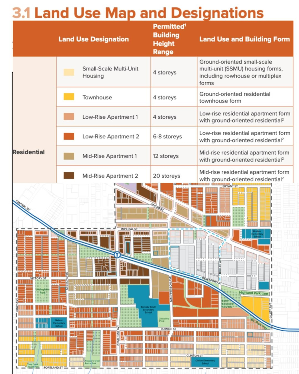 Family Room Photo of 5263 Imperial Street, Burnaby, BC