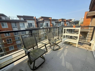 PH18 5983 Gray Avenue, Vancouver, BC, Vancouver — Apartment/Condo for sale