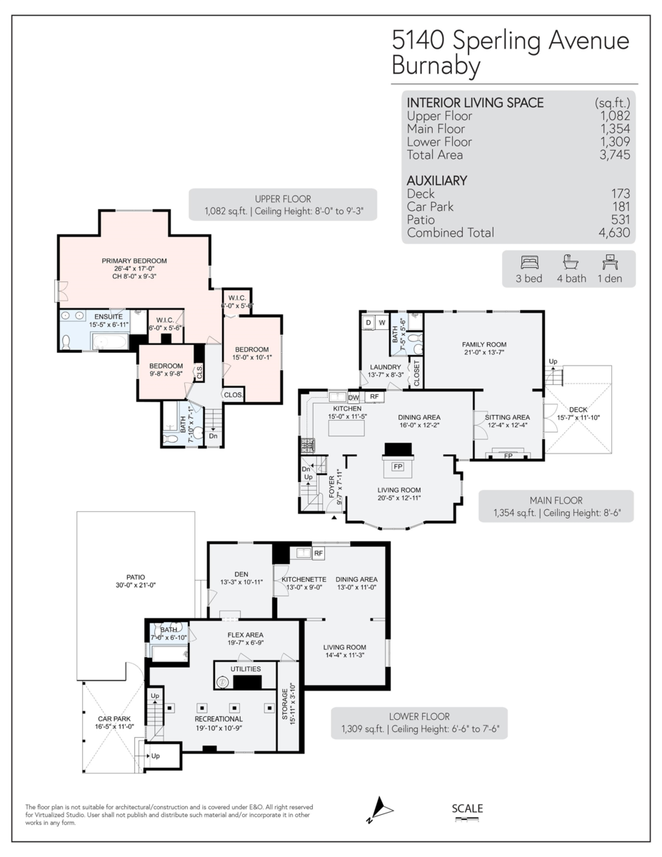 Fitness Center Photo Near 5140 Sperling Avenue, Burnaby, BC