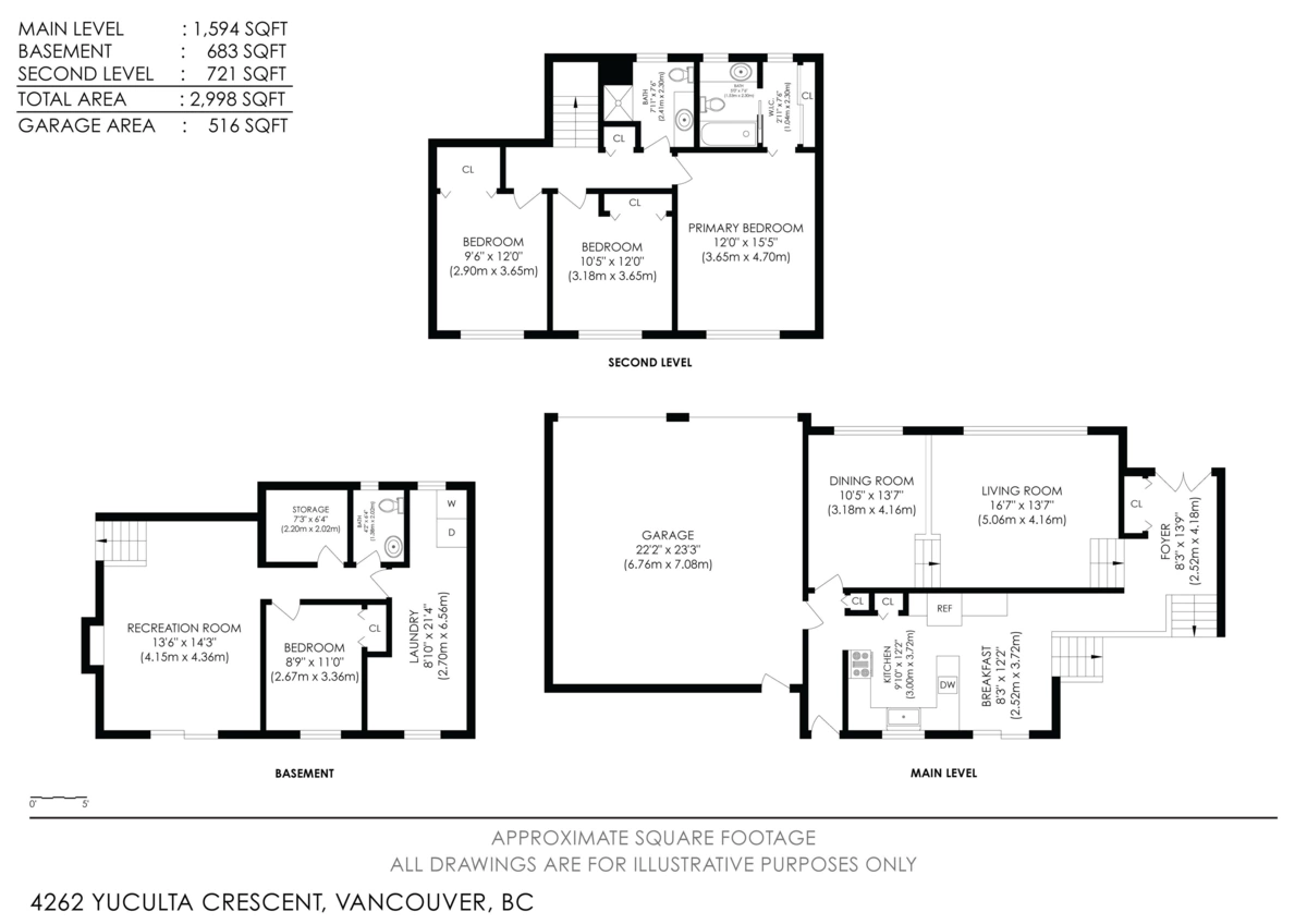 Playground / Recreational Area Near 4262 Yuculta Crescent, Vancouver, BC