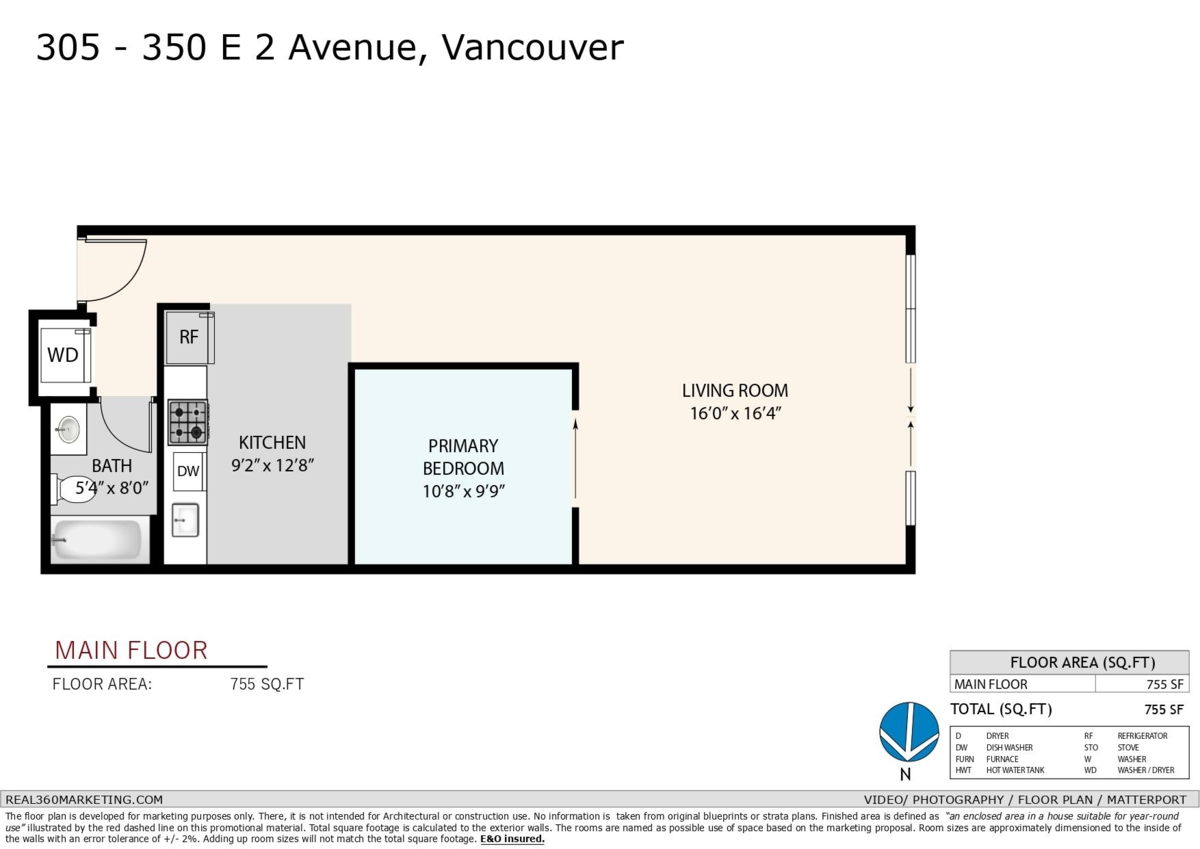 Street View Photo of 305 350 E 2nd Avenue, Vancouver, BC