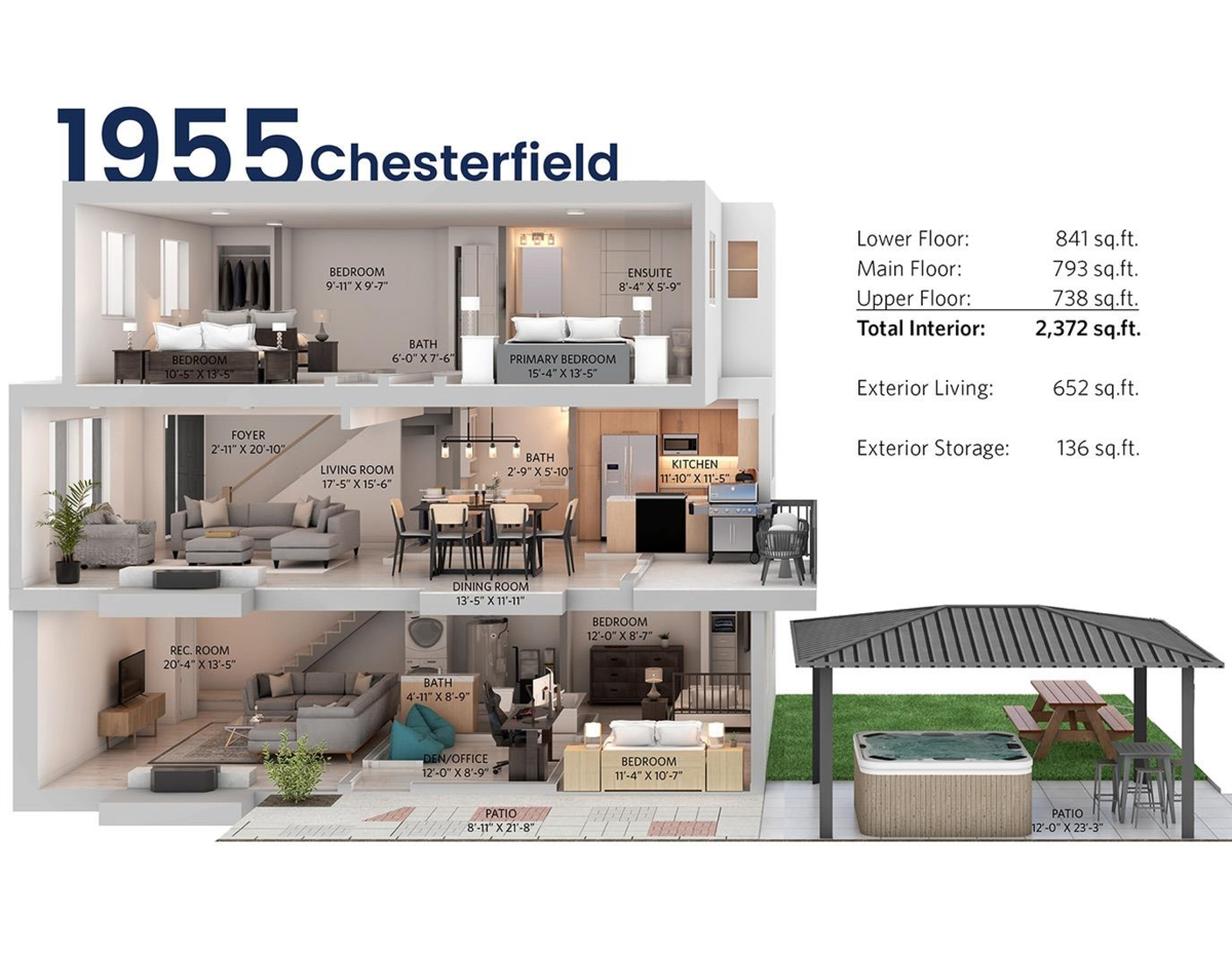 Backyard Photo of 1955 Chesterfield Avenue, North Vancouver, BC